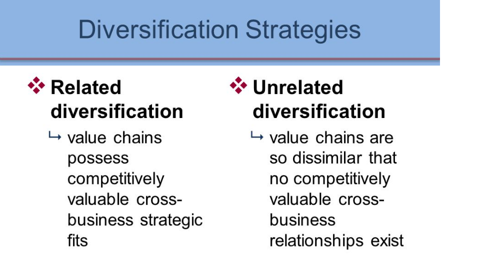 corporate diversification strategy examples