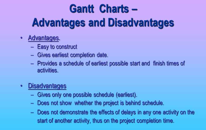 Benefits Of Using A Gantt Chart