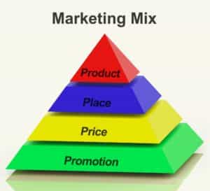 marketing-management-philosophies