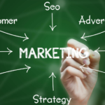 Direct Marketing and Forms of Direct Marketing