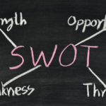 What is SWOT Analysis and How to do it