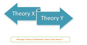 McGregors Theory