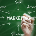 Marketing Terms - Basic Terms of Marketing