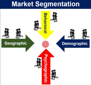 market-segmentation-strategy-image