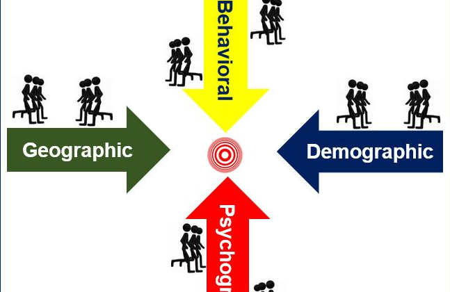 market-segmentation-strategy-image