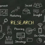 Research and Development in Business