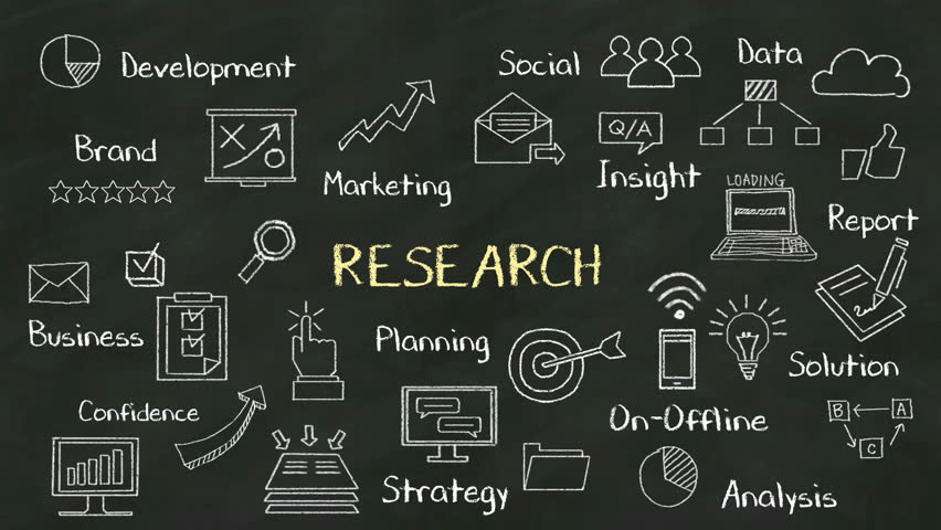 what is a research and development project