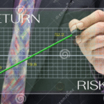 Risk and Return Analysis in Financial Management