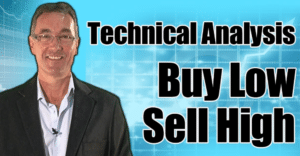 Technical Analysis of the Financial Market