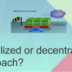Centralization and Decentralization | Advantages & Disadvantages