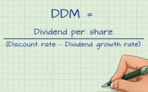 Dividend Discount Model Formula