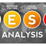 Factors Affecting PEST Analysis