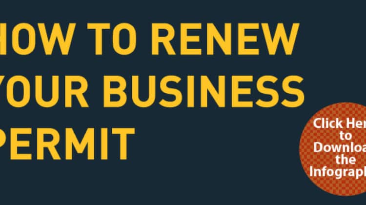How to Renew your Business