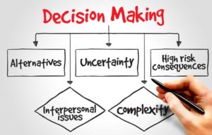 Decision Making in Business