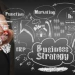 Components of a Business Strategy