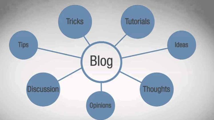 How to Create a Buisness Blog