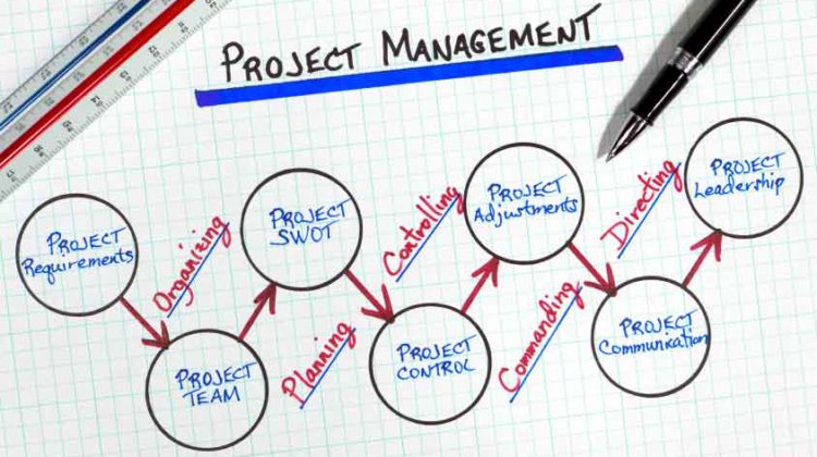 Project Management tools