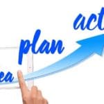 How to for develop an Action Plan for your Business