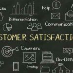How to create a Customer Satisfaction Survey through mailing