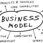 What Is Business Model Innovation? Give Examples