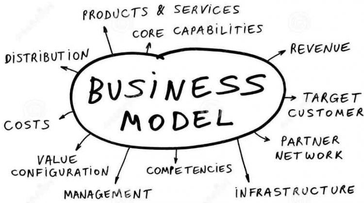 Business-Models Innovation