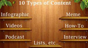Types-of-Content