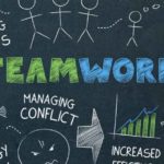 Benefits of Teamwork in the Workplace | Improve Productivity