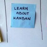 What is the Kanban Methodology | Principles and Process of Kanban Methodology