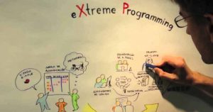 eXtreme-programing-in-project-management
