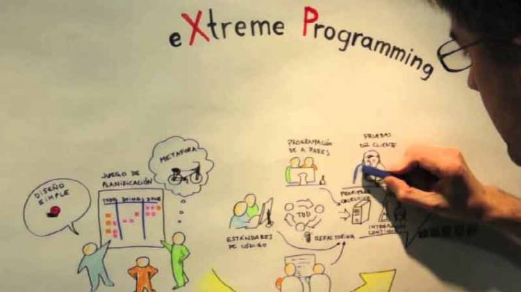 eXtreme-programing-in-project-management
