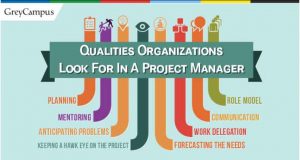 Project-Manager-Qualities-in-Management-Quotes