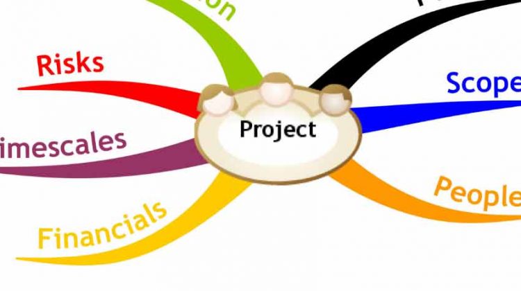 What-is-Project-Planning