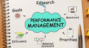 Performance-Management-Model
