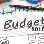 Annual Cash Budget - How to Build and Operate it