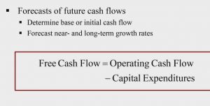 Discounted-Cash-Flows