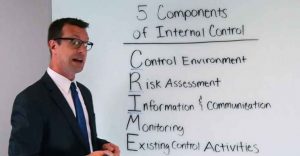 COSO-Components-of-Internal-Control