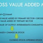 What is Gross Value Added? Definition and Importance of GVA