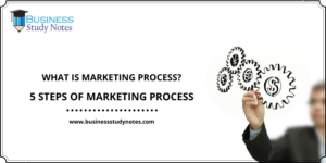 marketing process