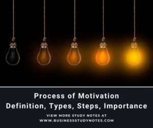 Process of Motivation