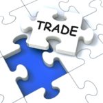Foreign Trade Types and Importance